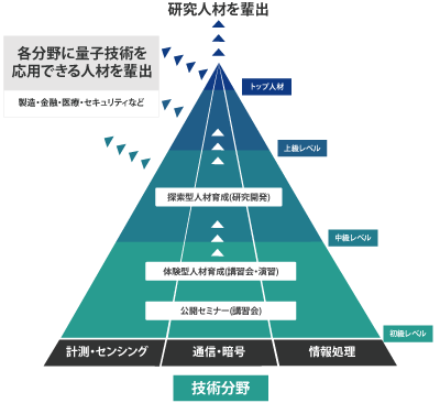 figure-01_2025.png